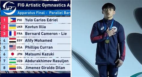 Carlos Yulo, humablot ng gold medal sa Baku World Cup .